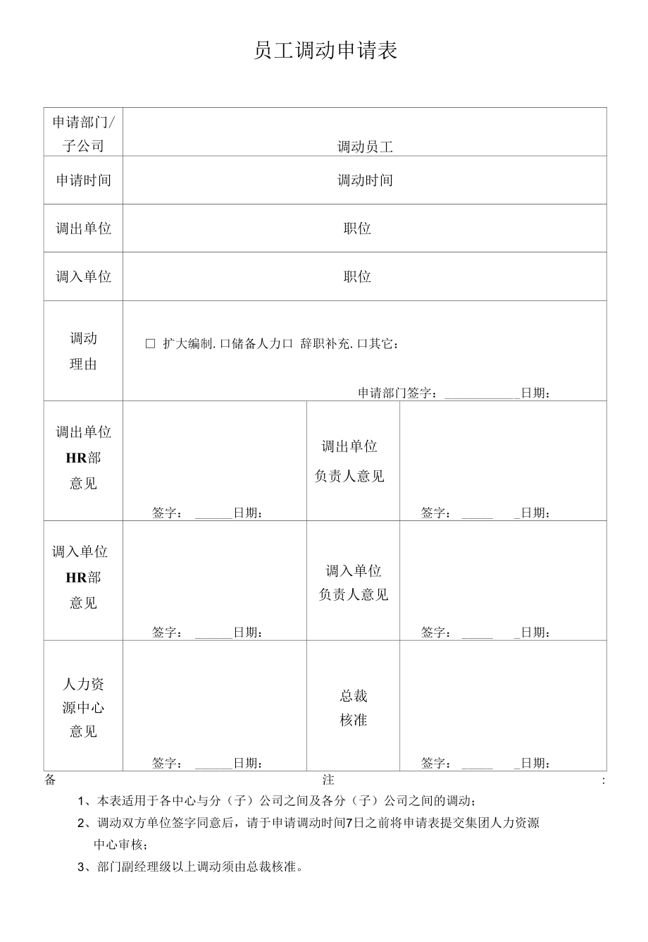 员工调动申请表.docx_第1页