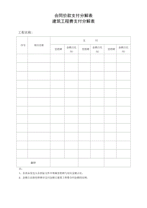 建筑工程费支付分解表.docx