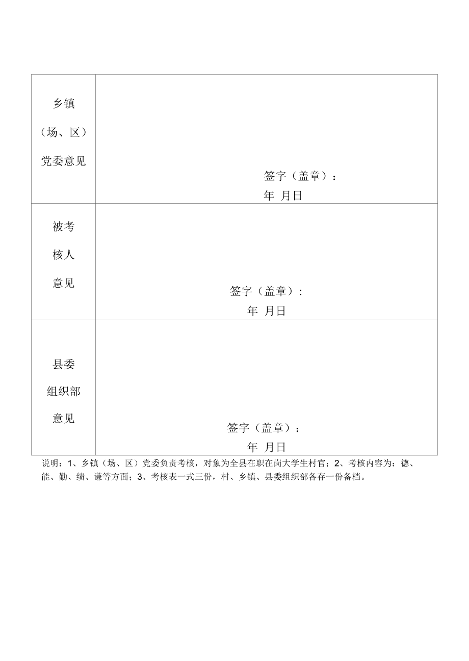 大学生“村官”年度考核表.docx_第3页