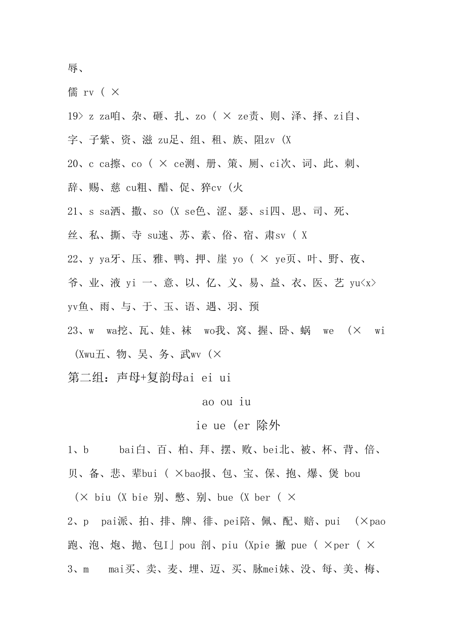 声母加韵母组合词语表格大全.docx_第3页