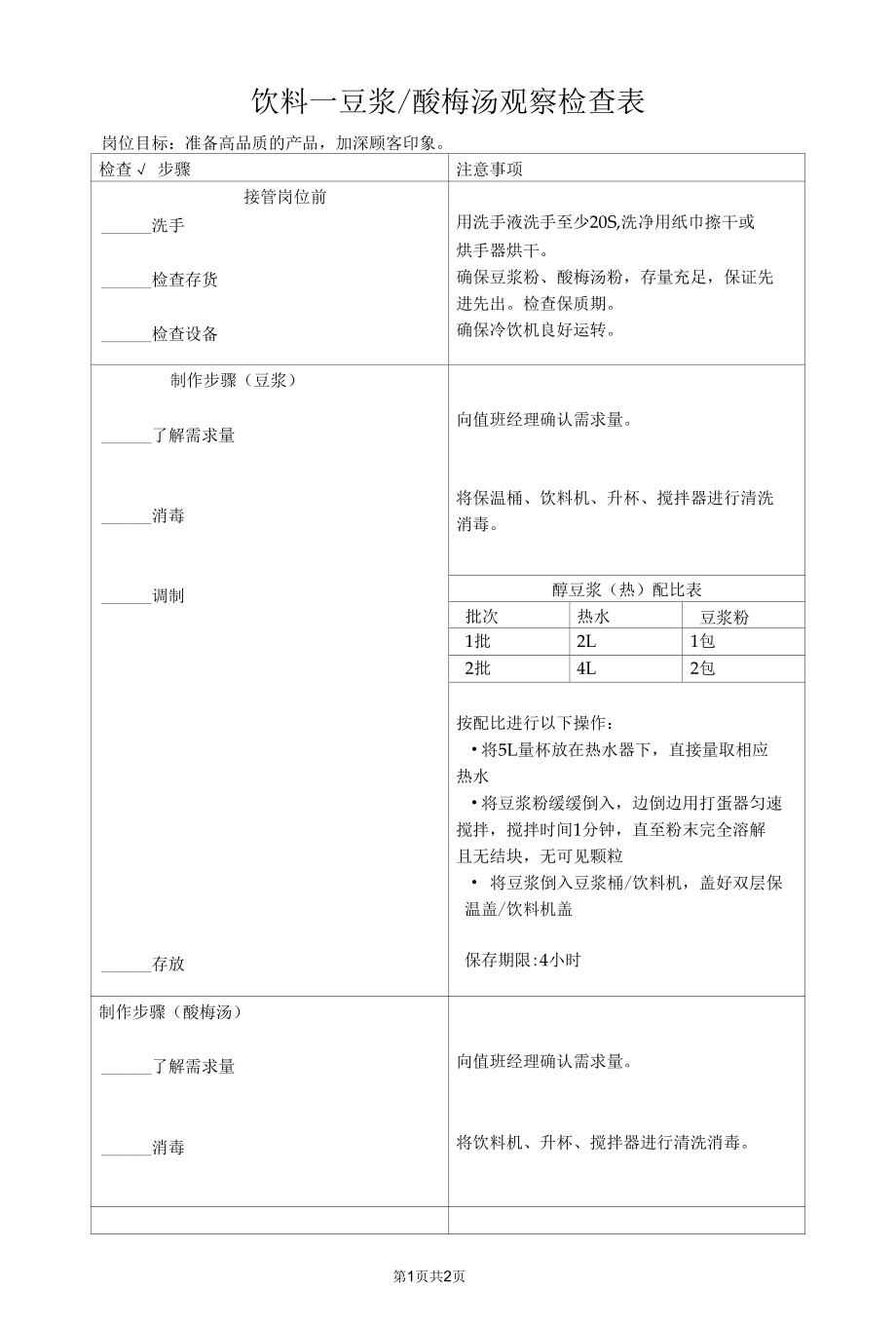 饮料—豆浆酸梅汤观察检查表.docx_第1页