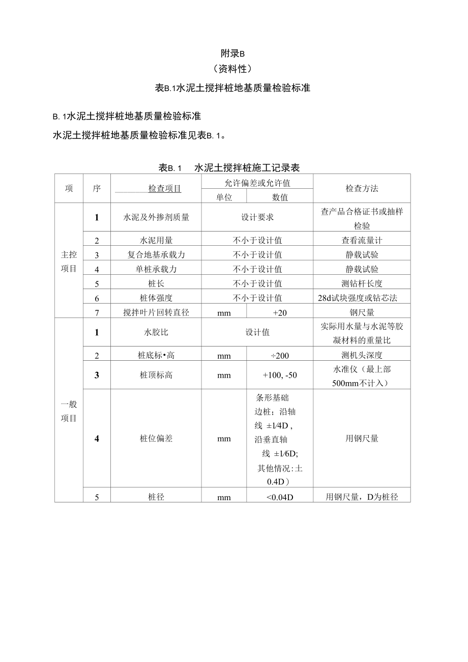 水泥土搅拌桩施工记录表、地基质量检验标准.docx_第1页