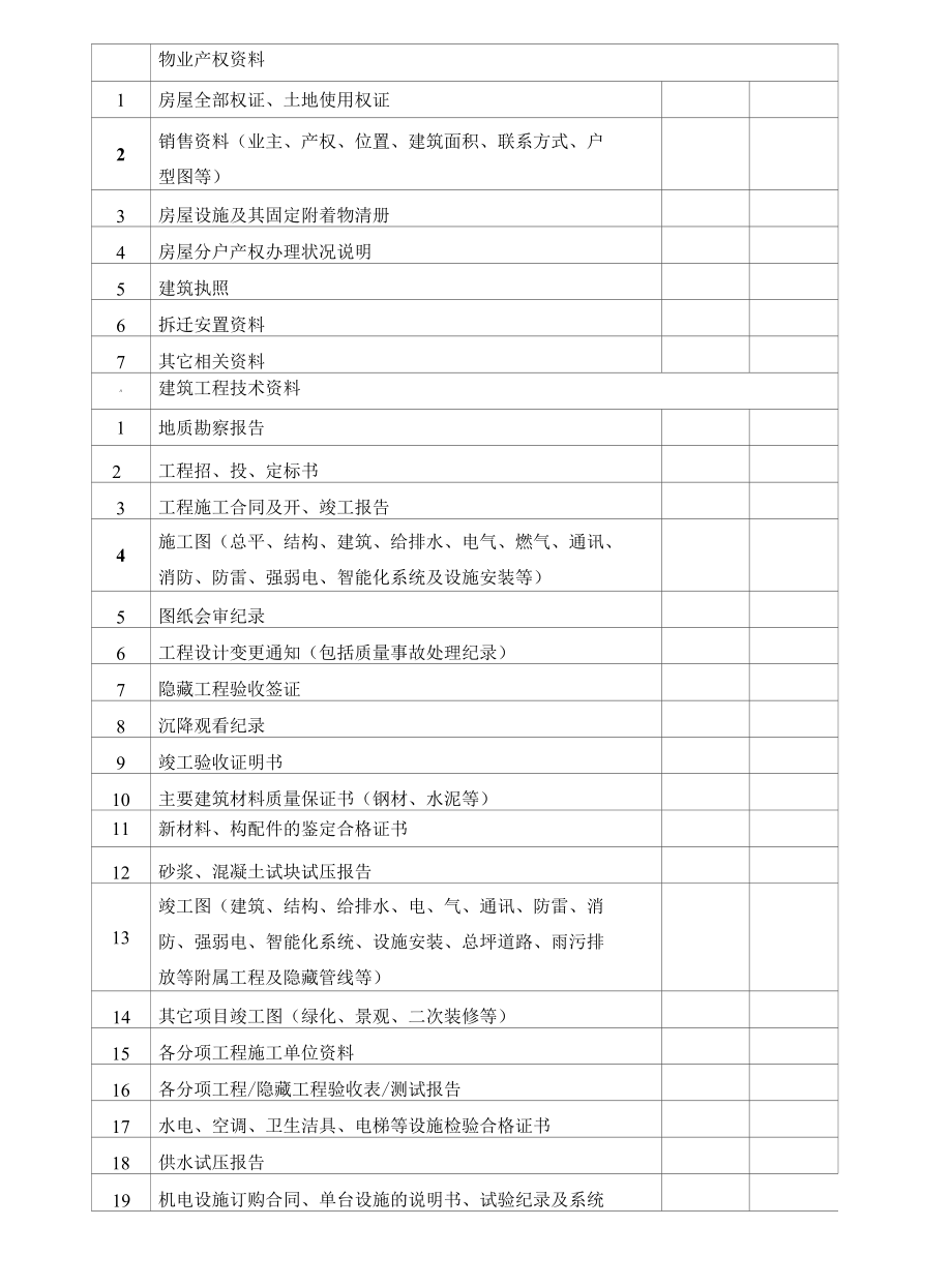 物业承接查验表格指导文本.docx_第2页