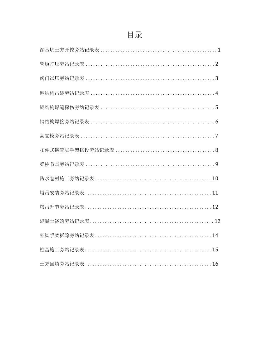 建筑工程监理旁站记录表汇总.docx_第1页