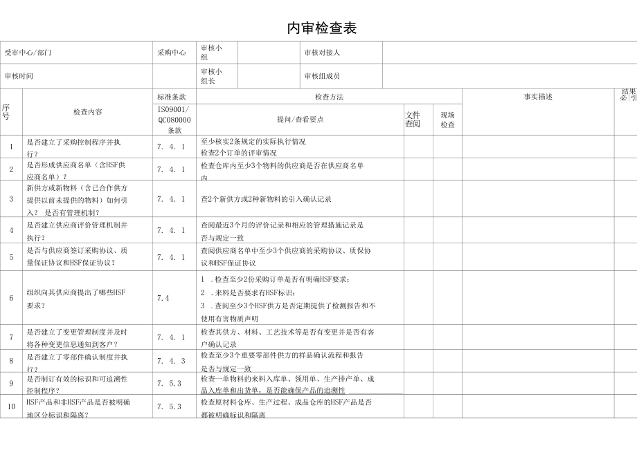 采购中心内审检查表 (2).docx_第1页