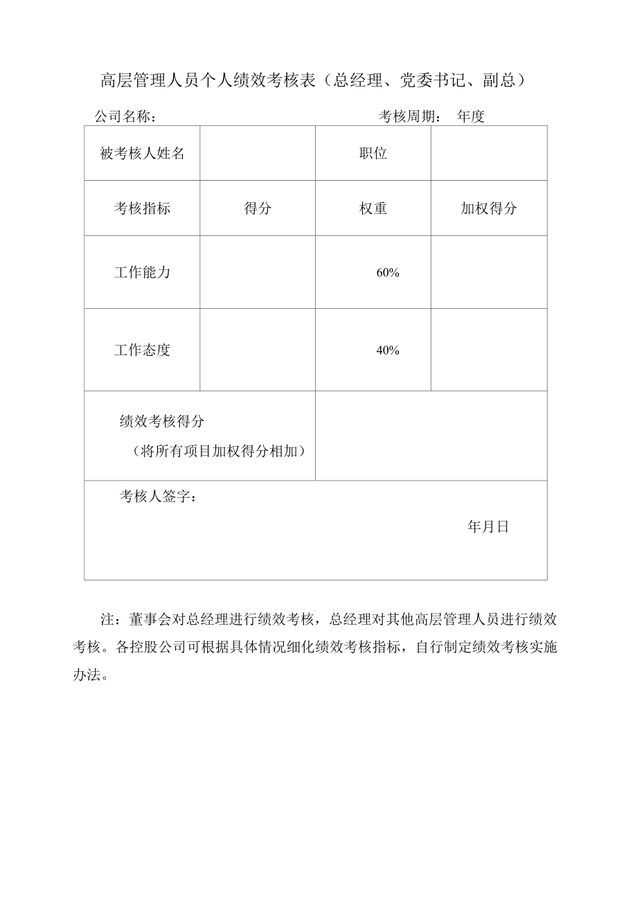 高层管理人员个人绩效考核表（总经理、党委书记、副总）.docx_第1页