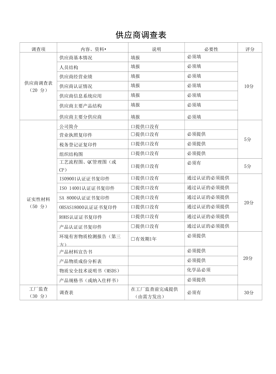 供应商调查表 (2).docx_第1页