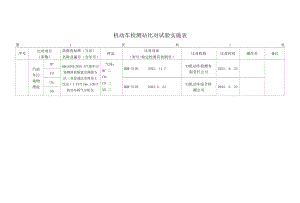 机动车检测站比对试验实施表.docx