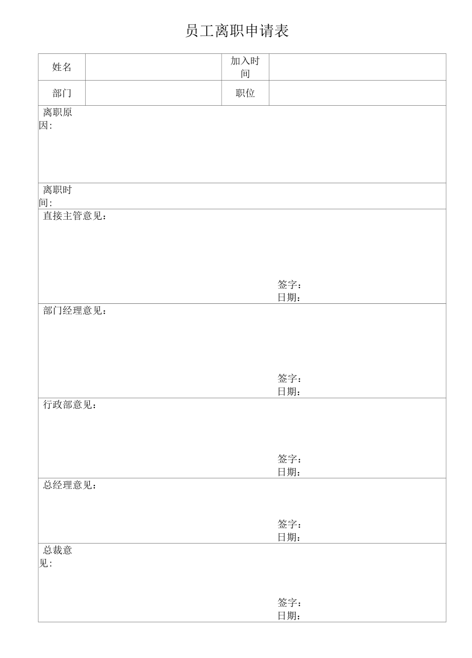 员工离职全套表单.docx_第1页