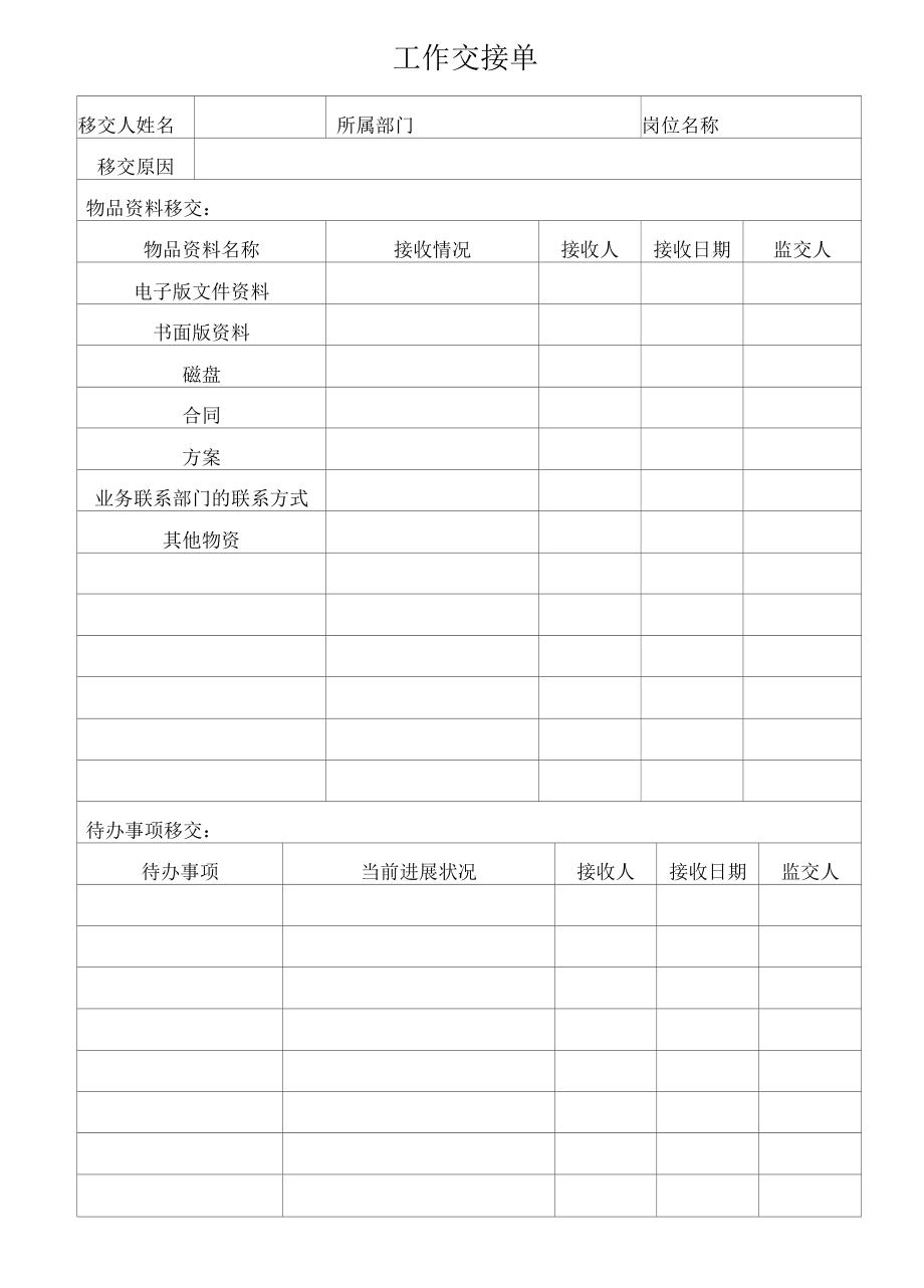 员工离职全套表单.docx_第3页