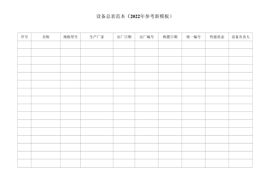 设备总表范本（2022年参考新模板）.docx_第1页