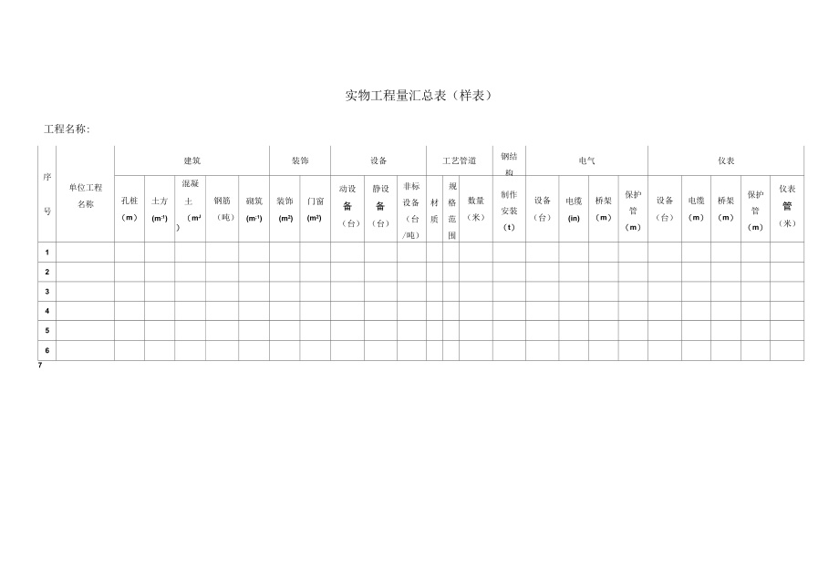 实物工程量汇总表.docx_第1页