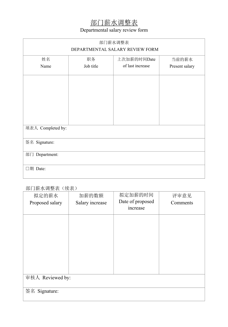 部门薪水调整表.docx_第1页