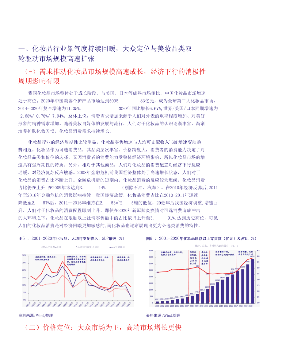 国产化妆品在产品市场与资本市场表现活跃.docx_第3页