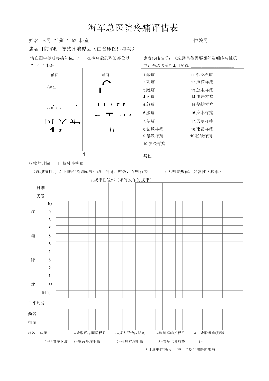 海军总医院疼痛评估表1.docx_第1页