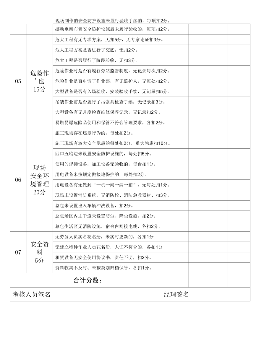 企业安全生产月度评价考核表（安全体系、安全计划、安全履职、安全标准化、环境管理、安全资料）.docx_第3页