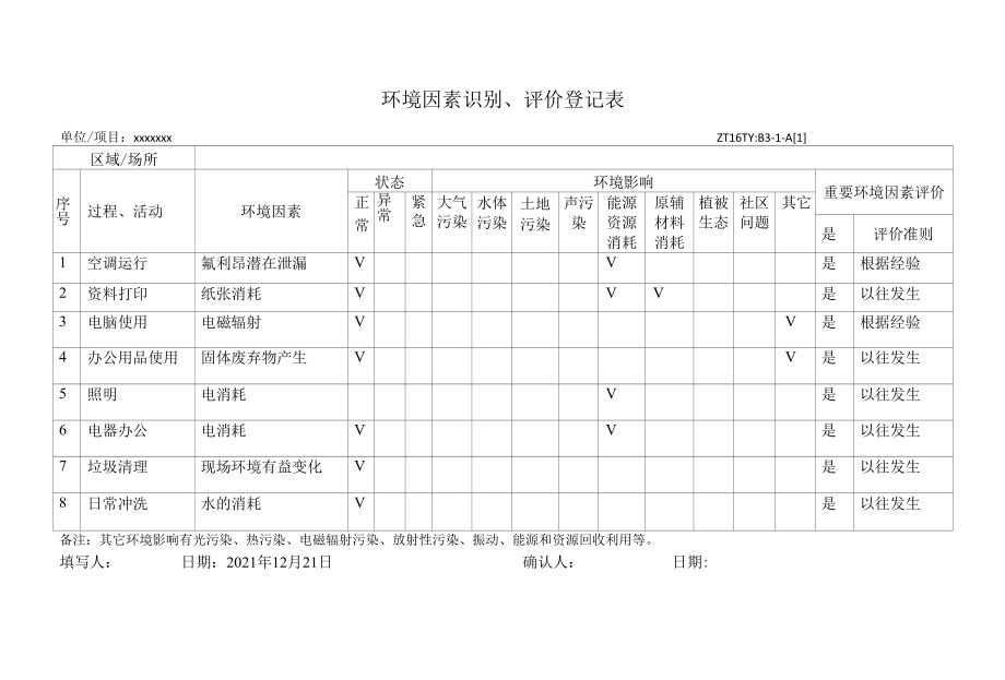 运输环境因素识别表.docx_第1页