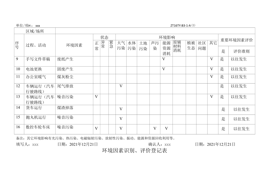 运输环境因素识别表.docx_第2页