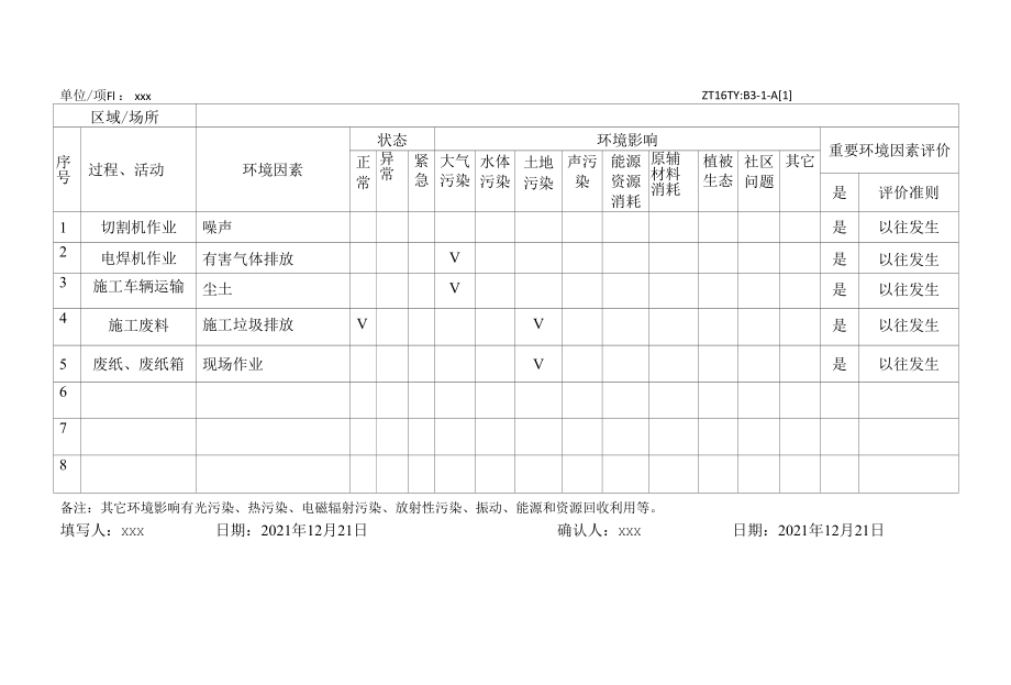 运输环境因素识别表.docx_第3页