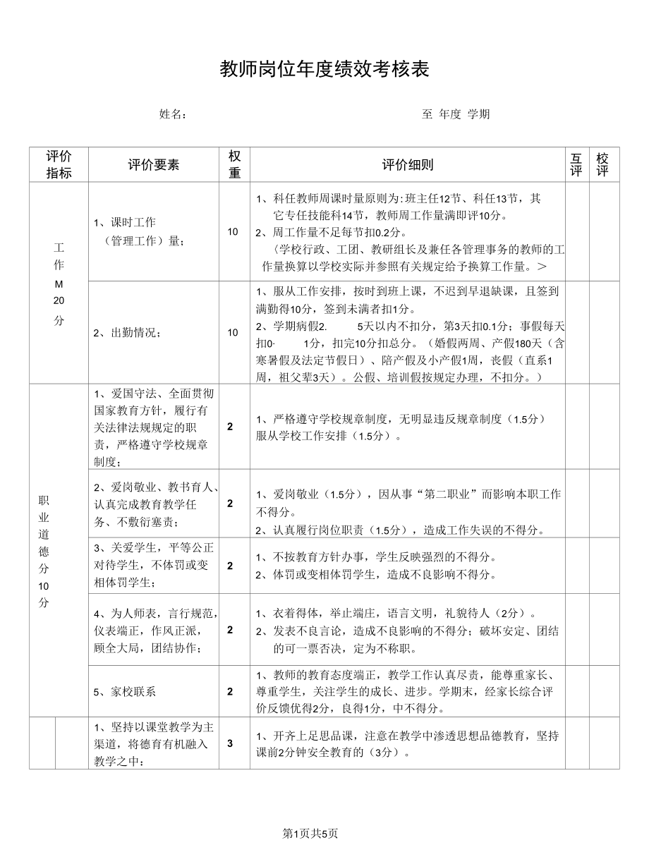 教师岗位年度绩效考核表.docx_第1页