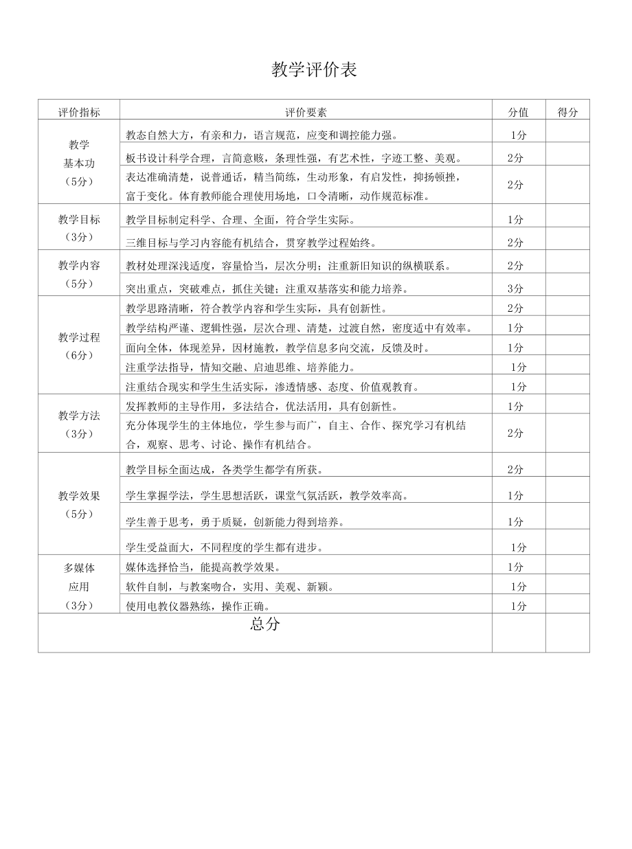 教学评价表.docx_第1页