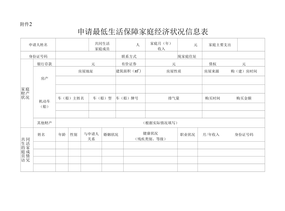 河南最低生活保障申请审核表.docx_第2页