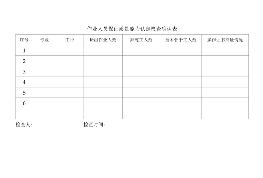 作业人员保证质量能力认定检查确认表.docx_第1页