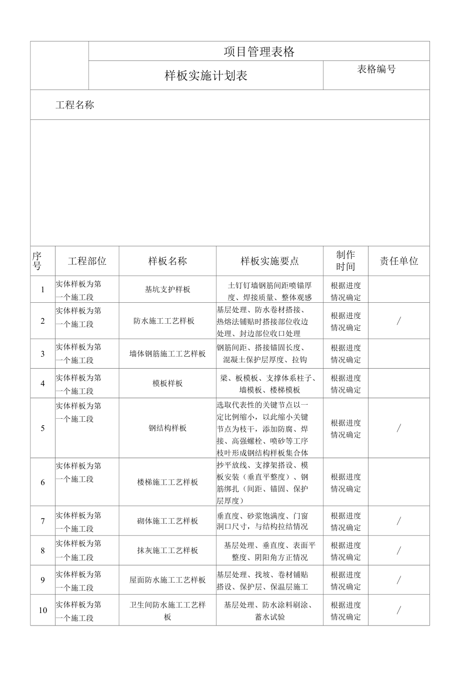 样板实施计划表.docx_第1页