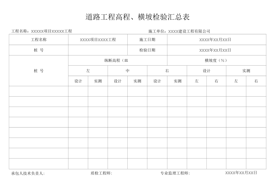 道路工程高程、横坡检验汇总表.docx_第1页