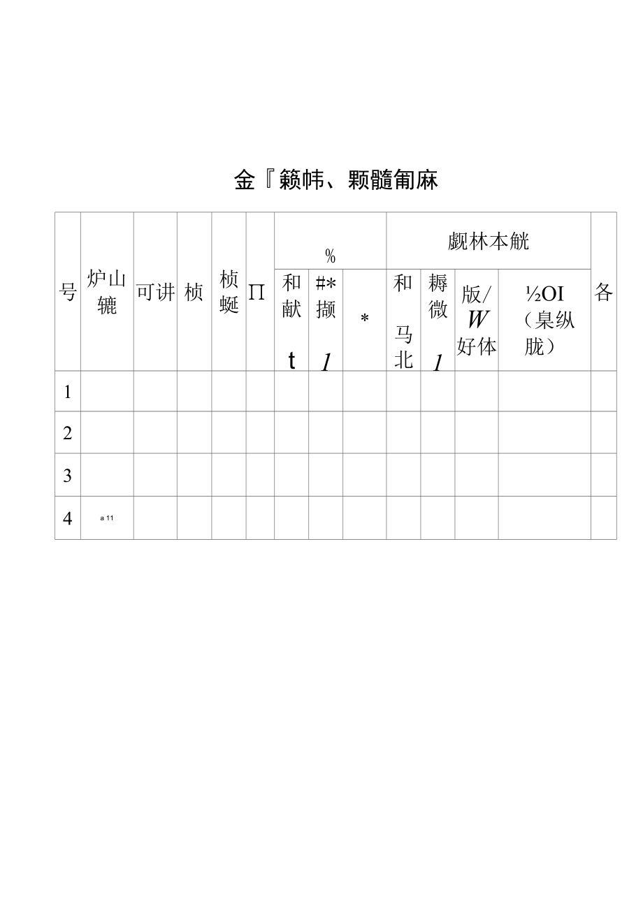 金矿废弃矿井、堆场、爆炸物、氰化钠、用电行为、环境污染排查情况表、金矿及其尾矿库安全隐患清单.docx_第1页