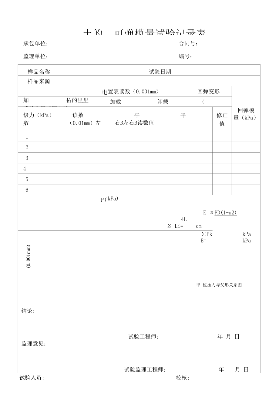 土的回弹模量试验记录表（标准版）.docx_第1页