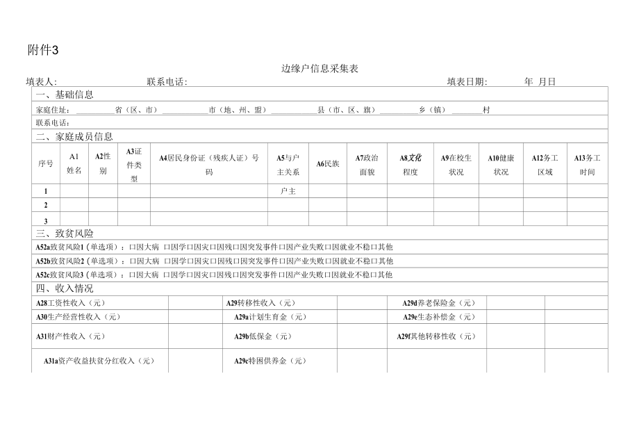 边缘户信息采集表;脱贫监测户信息采集表.docx_第1页