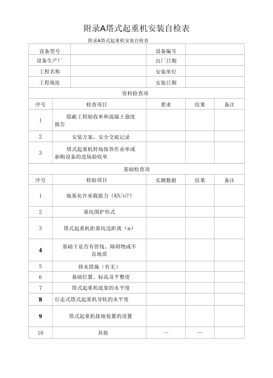 塔式起重机安装自检表（完整版）.docx_第1页