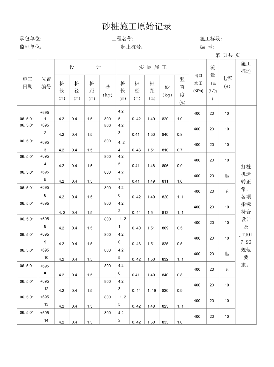 砂桩施工原始记录表.docx_第1页