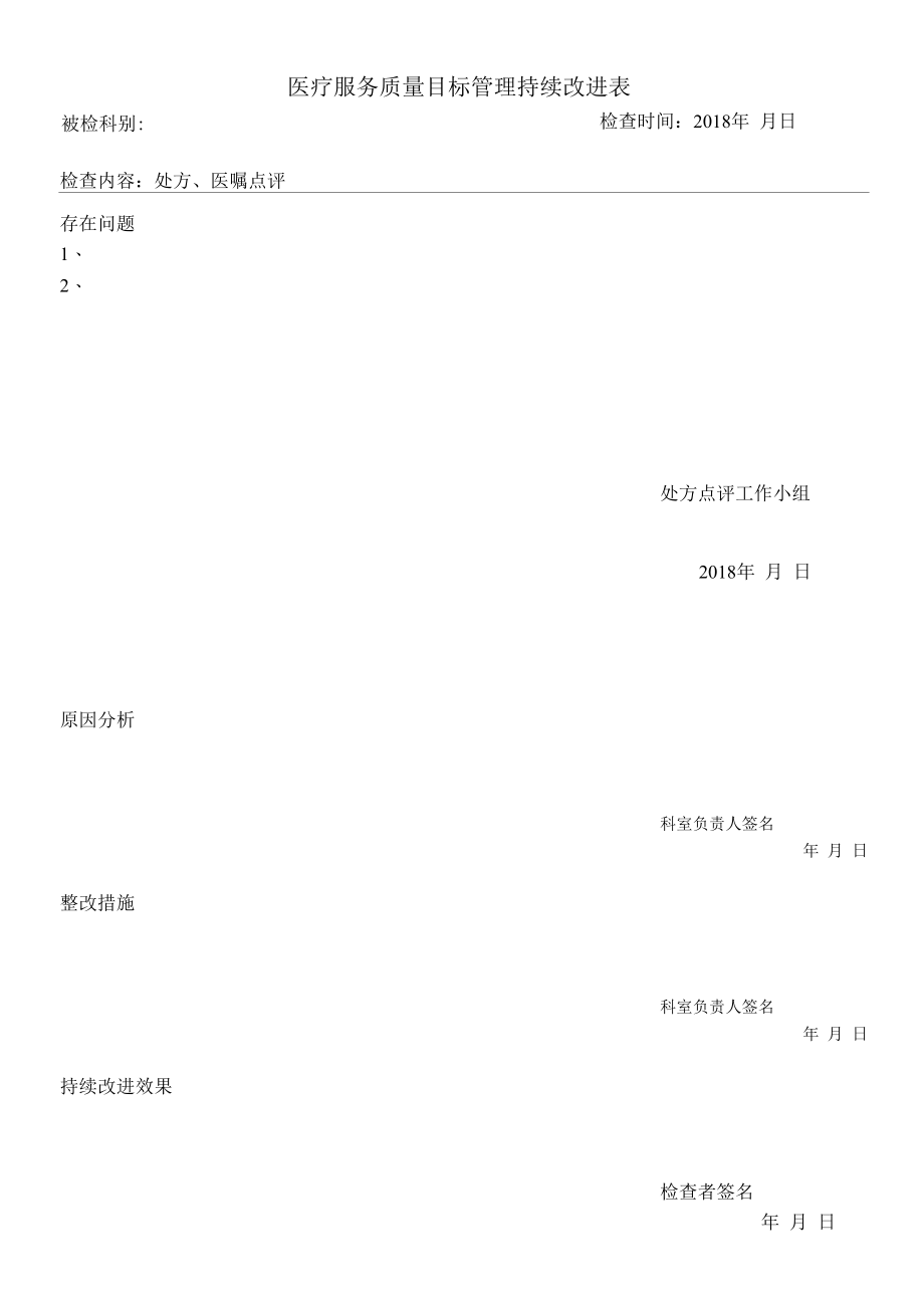 处方、医嘱点评反馈表.docx_第1页