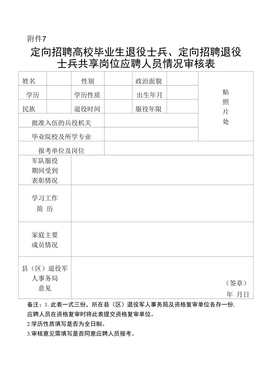 定向招聘高校毕业生退役士兵、定向招聘退役士兵共享岗位应聘人员情况审核表.docx_第1页