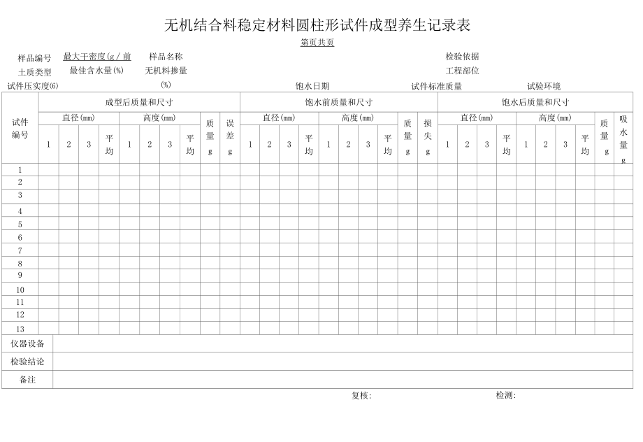 无机结合料稳定材料圆柱形试件成型养生原始记录表.docx_第1页