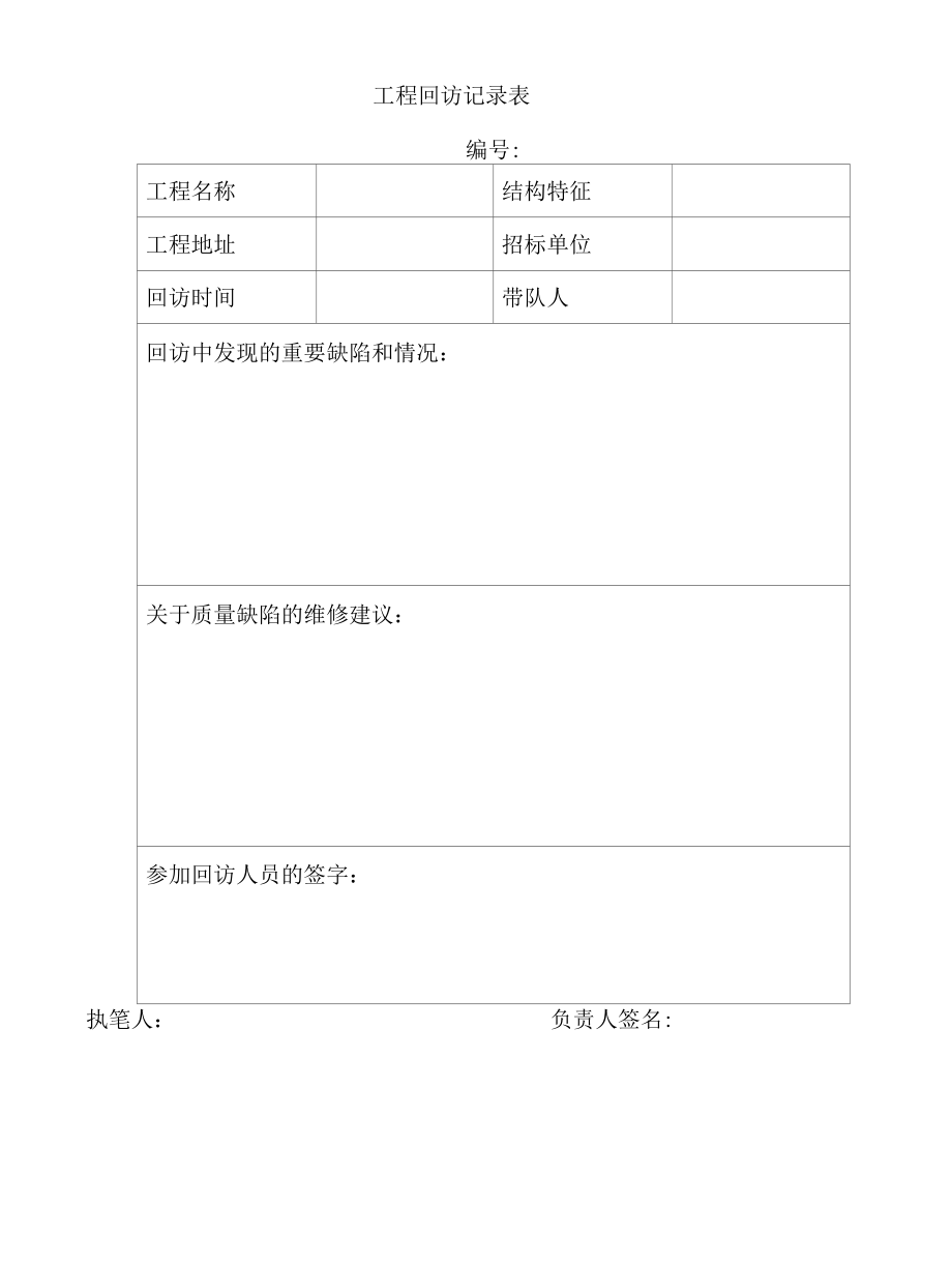 成品工程常用服务表格.docx_第3页