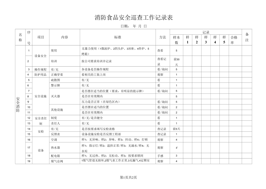 消防食品安全巡查工作记录表.docx_第1页