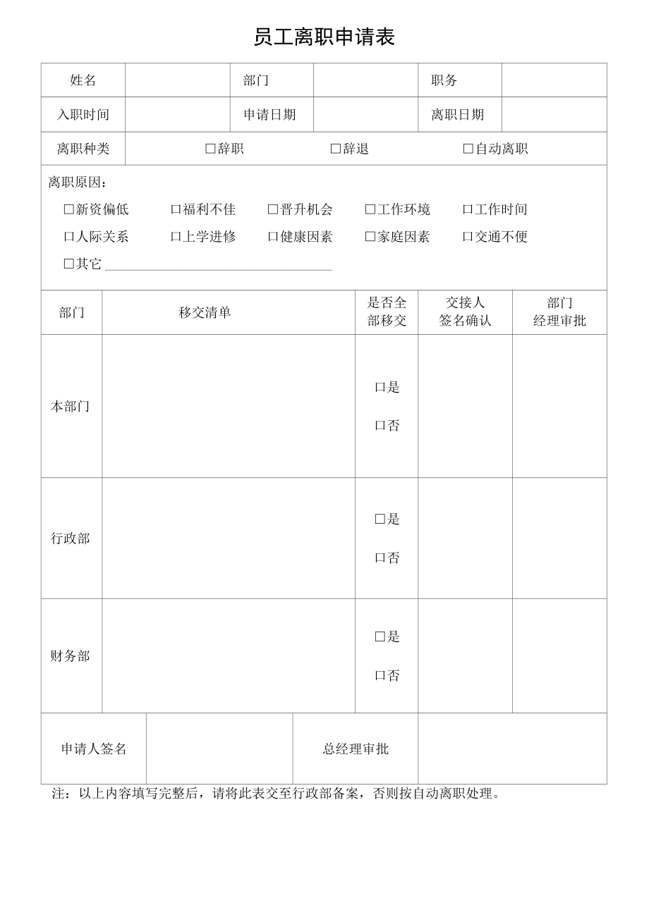 员工离职申请表.docx_第1页