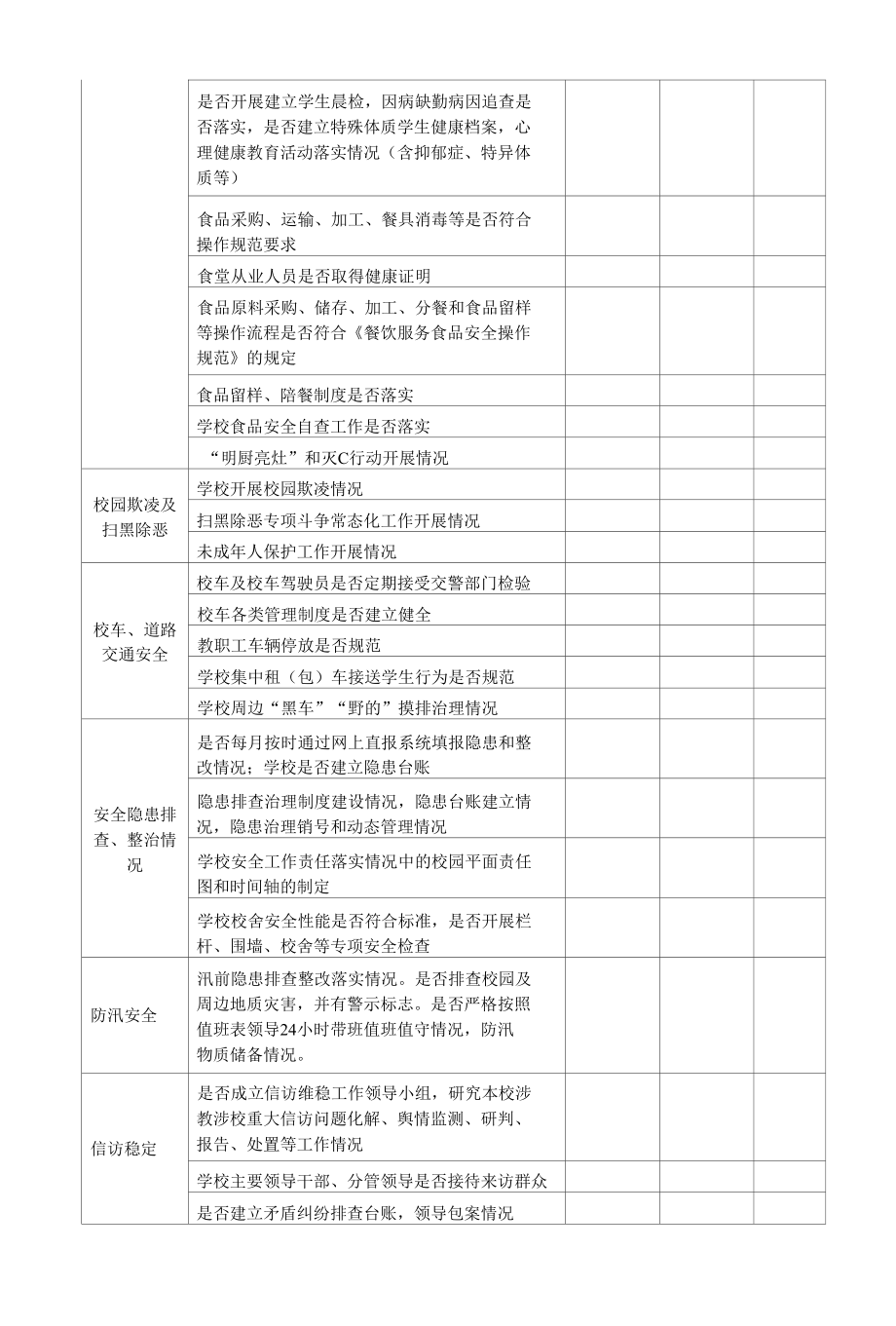 区教体系统安全检查自查表（模板）.docx_第3页