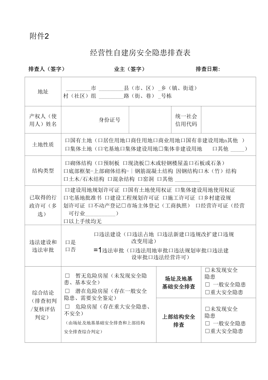 经营性自建房安全隐患排查表.docx_第1页