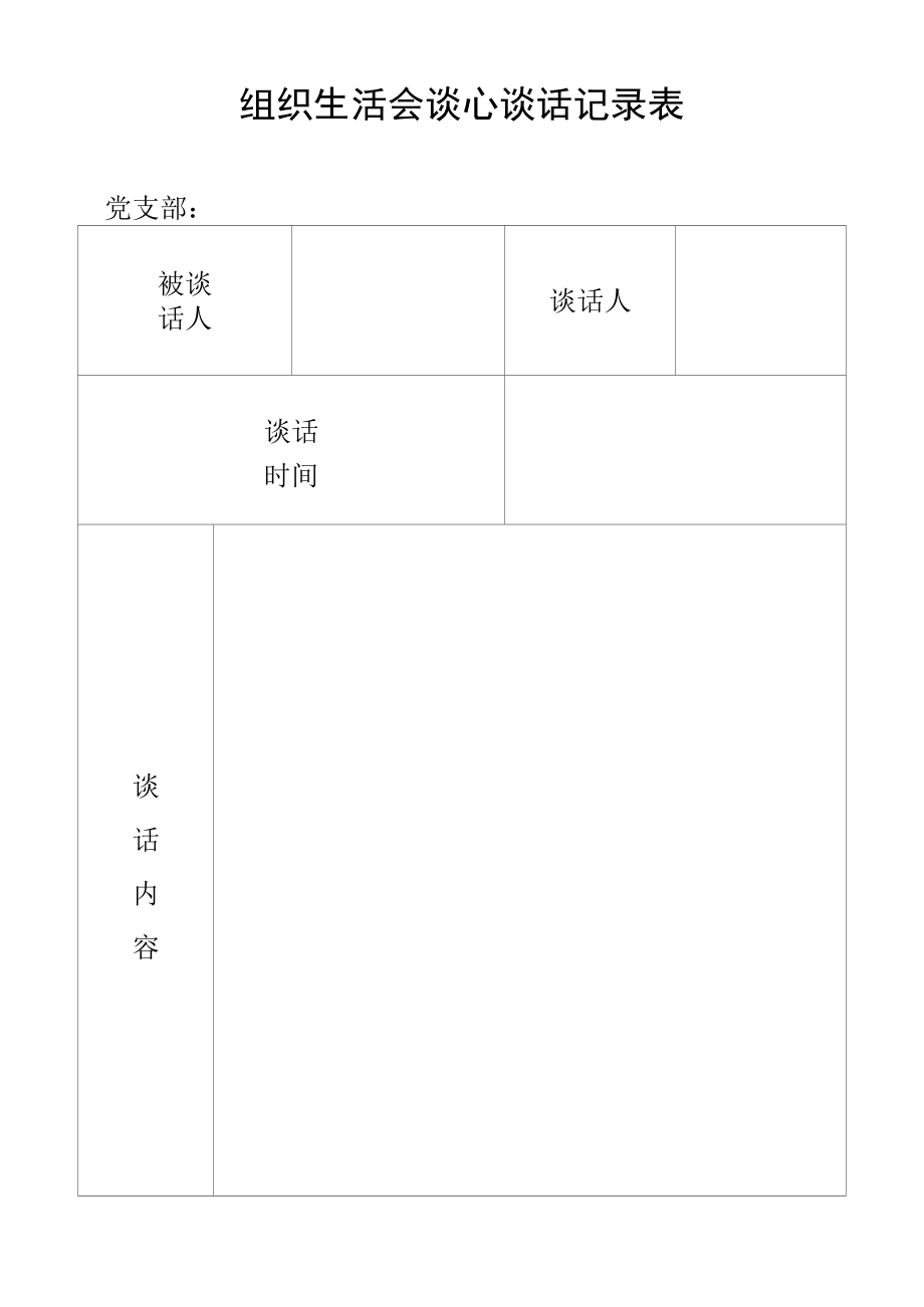 组织生活会谈心谈话记录表.docx_第1页