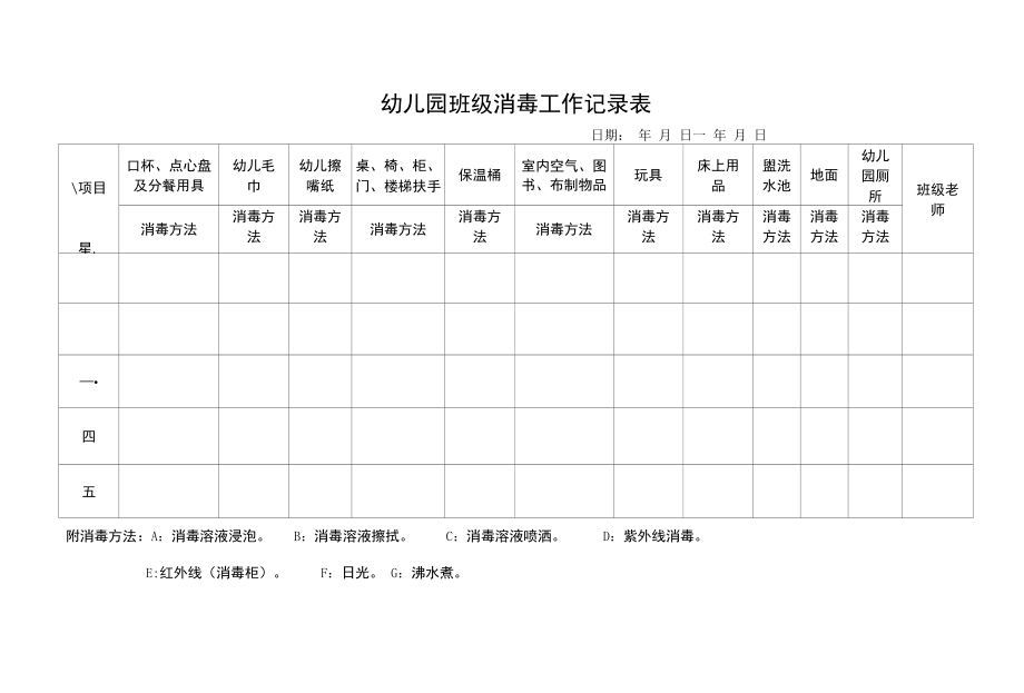 幼儿园班级消毒工作记录表.docx_第1页