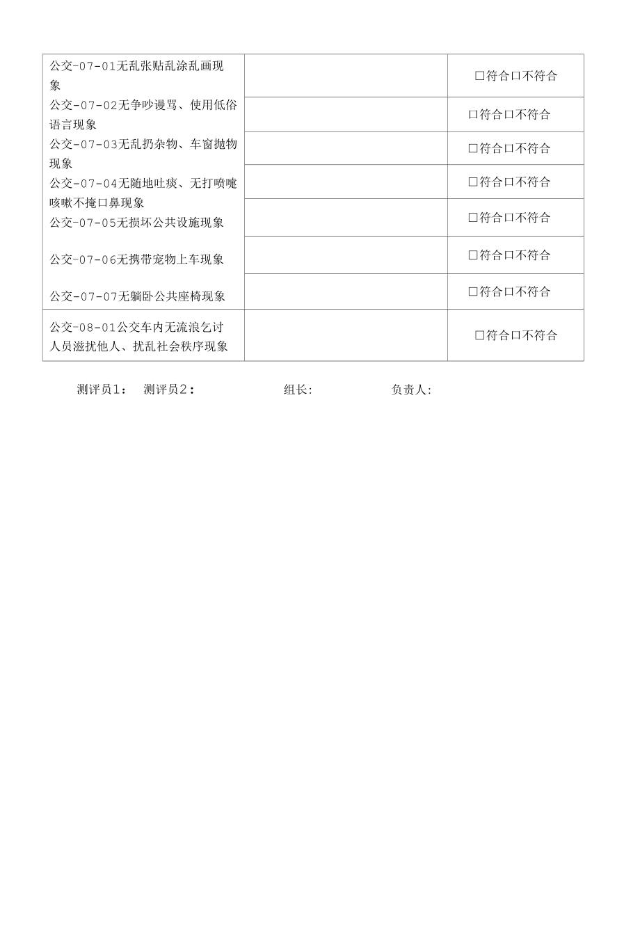 公交车 创建文明城市实地考察操作表测评表.docx_第2页