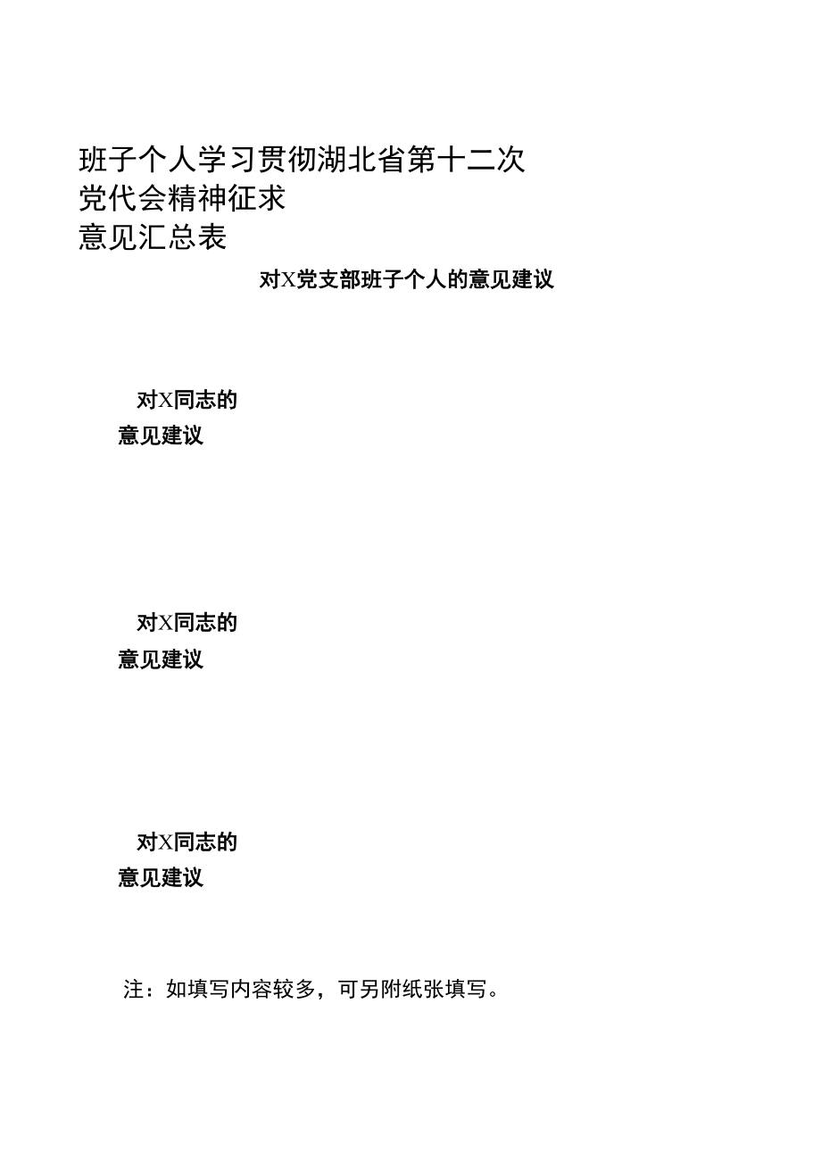 学习贯彻湖北省第十二次党代会精神征求意见汇总表.docx_第2页