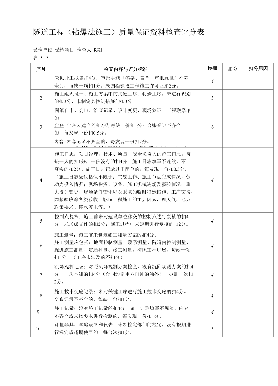 隧道工程（钻爆法施工）质量保证资料检查评分表.docx_第1页