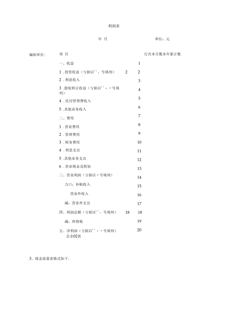 投资公司利润表.docx_第1页