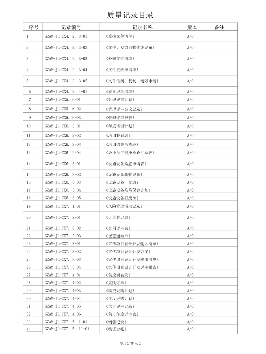 符合ISO13485：2016体系医疗器械生产销售记录表卡2021版.docx_第3页