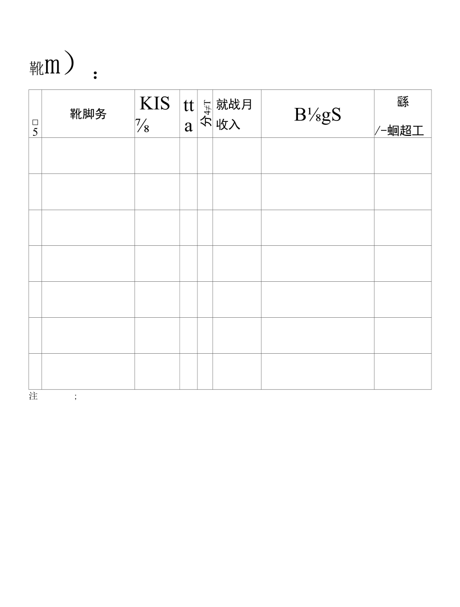 困难职工调查情况汇总表.docx_第1页